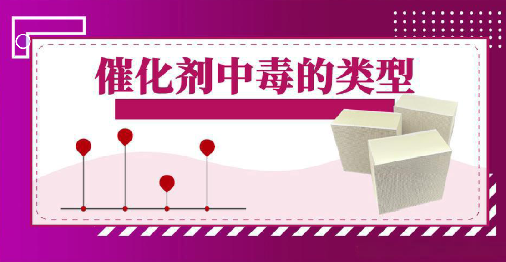 催化劑中毒是什么？如何預防催化燃燒中的催化劑中毒？